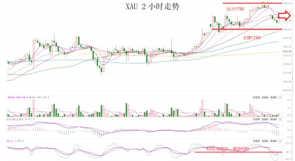 晚间专题06.png