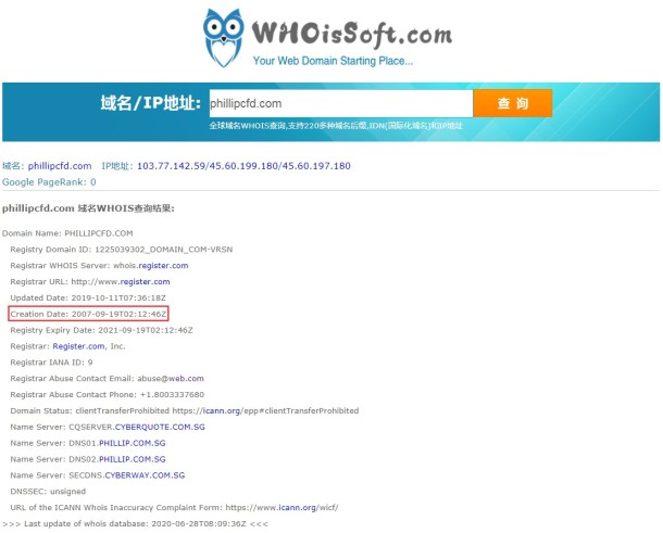 域名调查结果