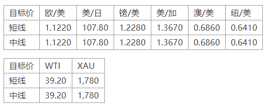 晚间专题09.png