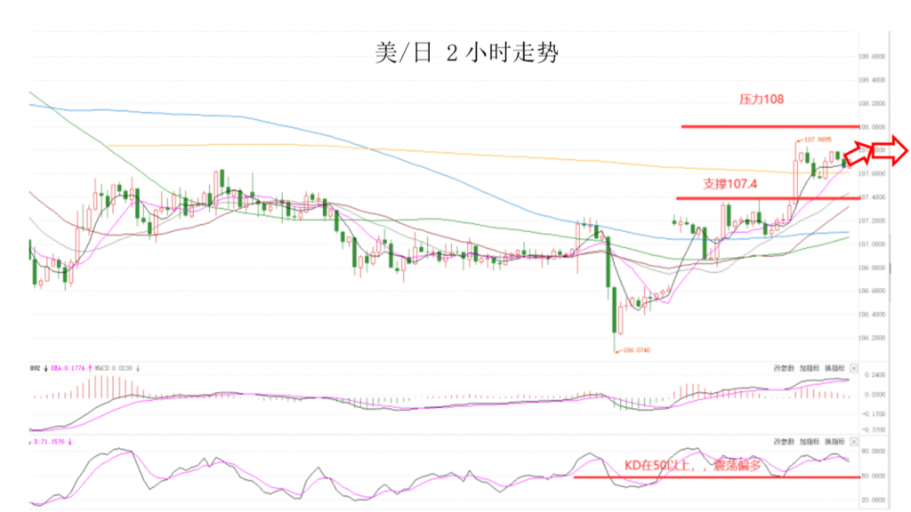 晚间专题02.png