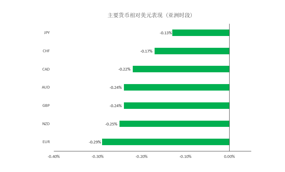 晚间专题01.png