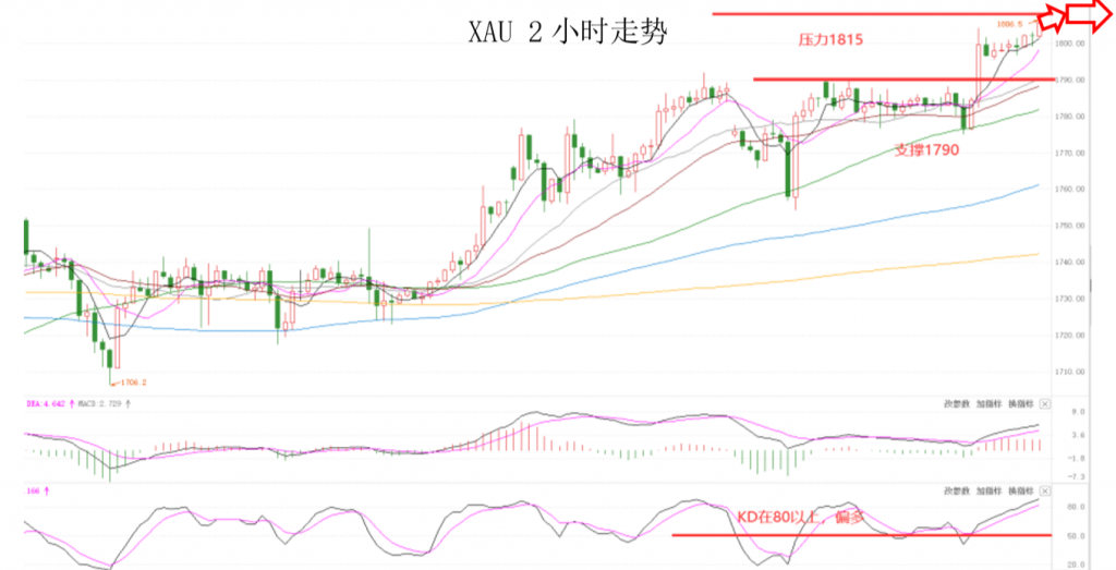 晚间专题06.png