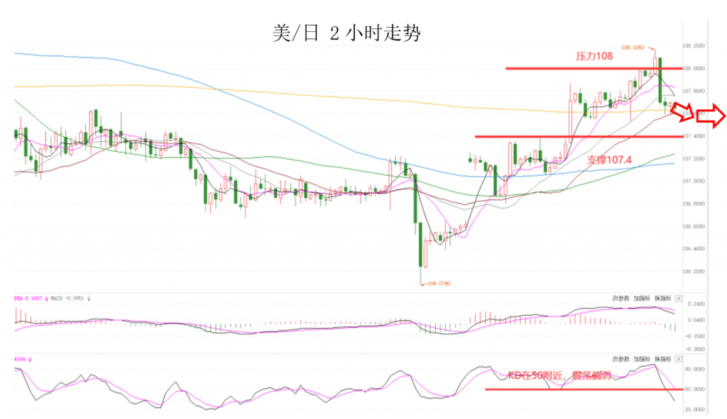 晚间专题02.png