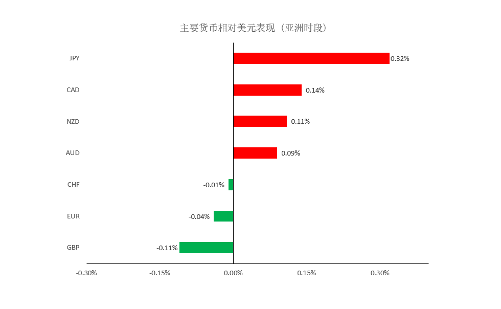 晚间专题01.png