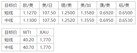 晚间专题09.png