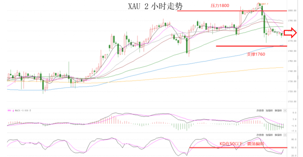 晚间专题06.png