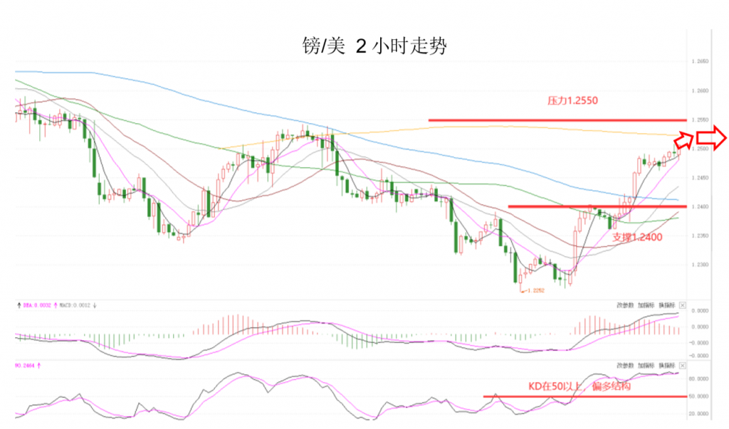 晚间专题03.png
