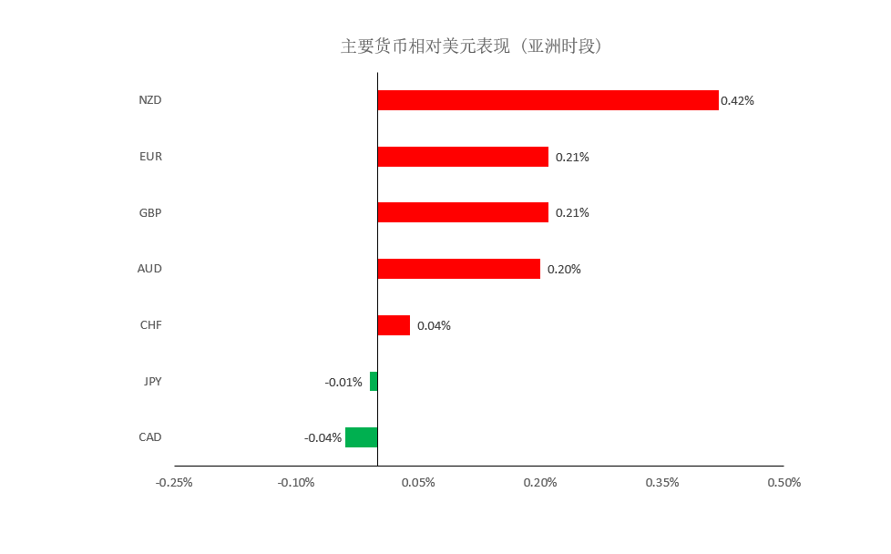 晚间专题01.png