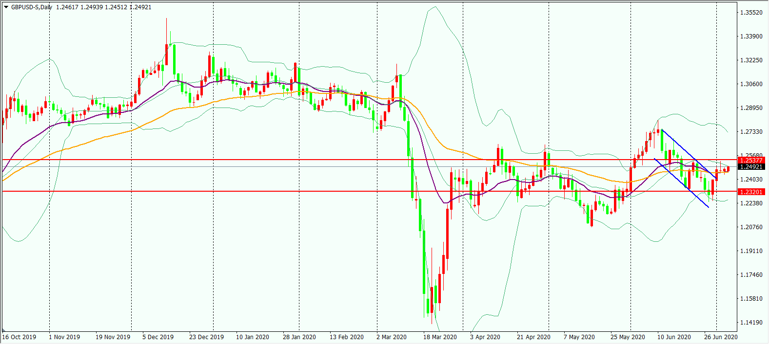 20200706-1.png