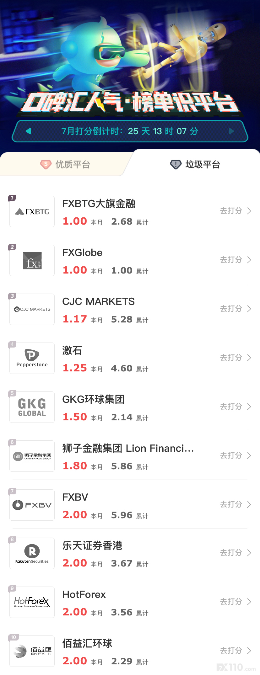 来了！汇查查周榜新鲜出炉，看排名变化