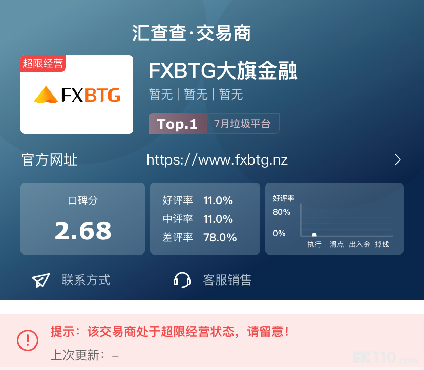 来了！汇查查周榜新鲜出炉，看排名变化