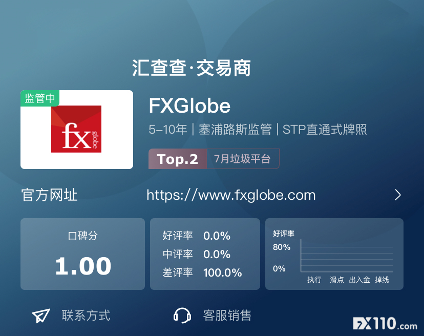 来了！汇查查周榜新鲜出炉，看排名变化