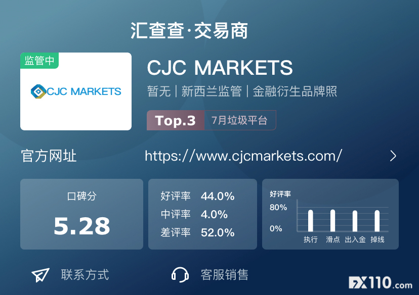 来了！汇查查周榜新鲜出炉，看排名变化