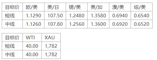 晚间专题技术09.jpg