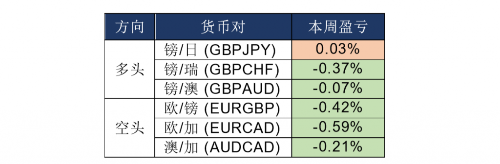 晚间专题技术05.png