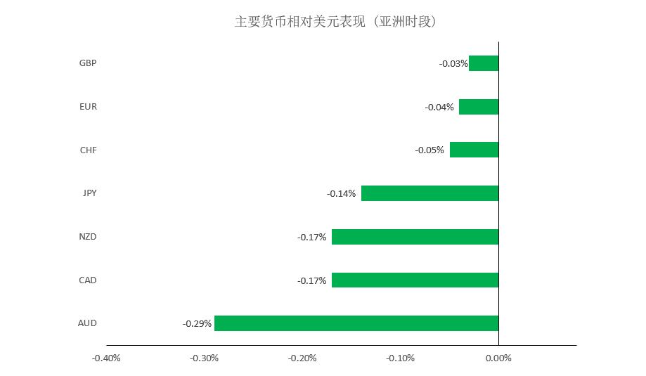 晚间专题技术01.png