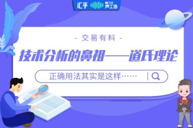 【音频】这个技术分析的鼻祖,其实很多人都用错了! 【音频】这个技术分析的鼻祖,其实很多人都用错了!