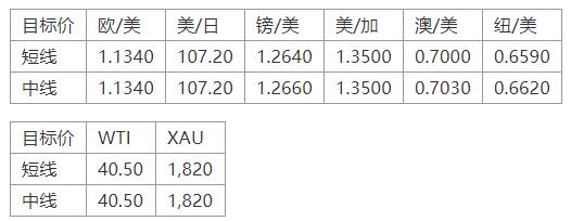 晚间专题技术09.jpg