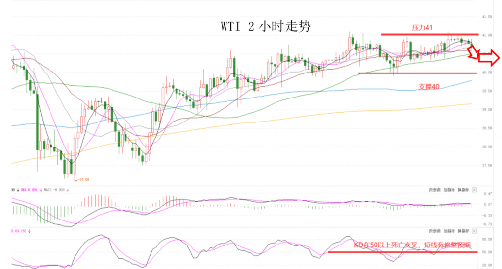 晚间专题技术07.png
