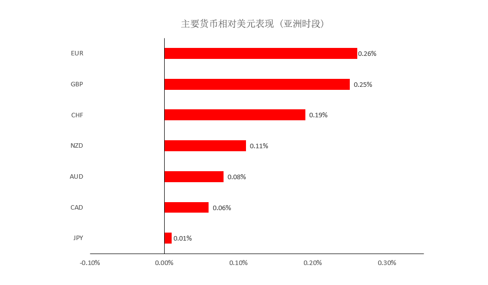 晚间专题技术01.png