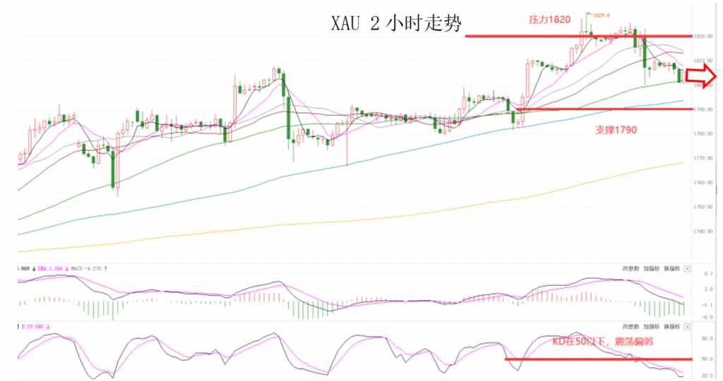 晚间专题06.png