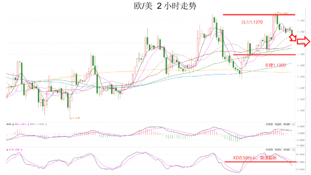 晚间专题03.png