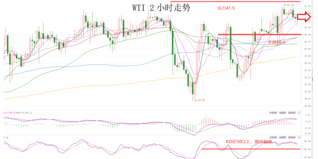 晚间专题07.png