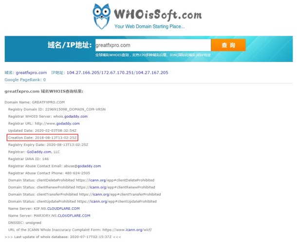 域名调查结果