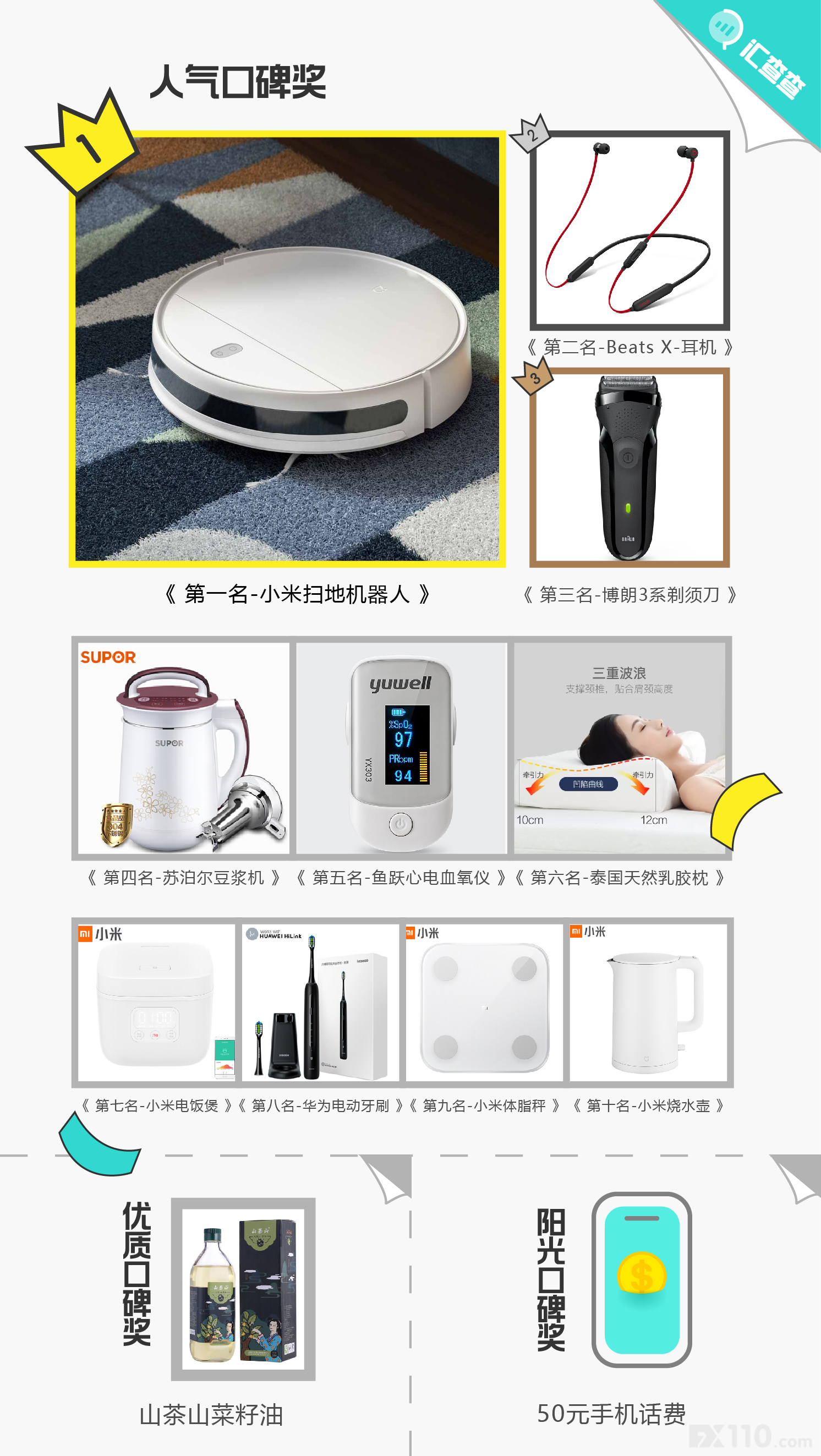 【汇查查】FCA与汇查查“不谋而合”，推新界面重视用户反馈！