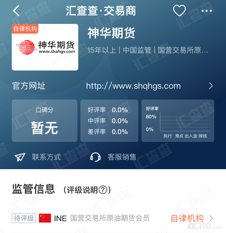 【汇查查】难敌蛊惑！入坑神华交易平台亏损了十万块！