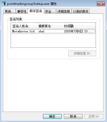 交易软件调查结果