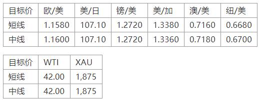 晚间专题技术报告10.jpg
