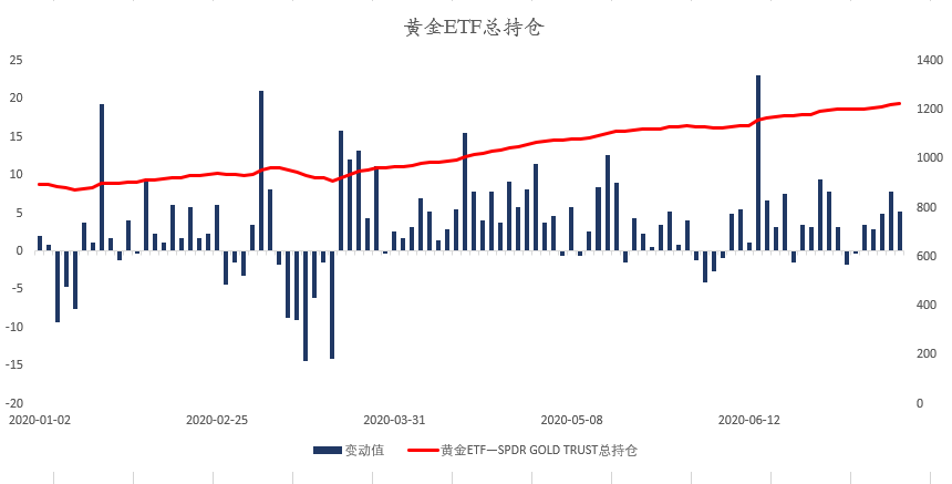 晚间专题技术报告06.png