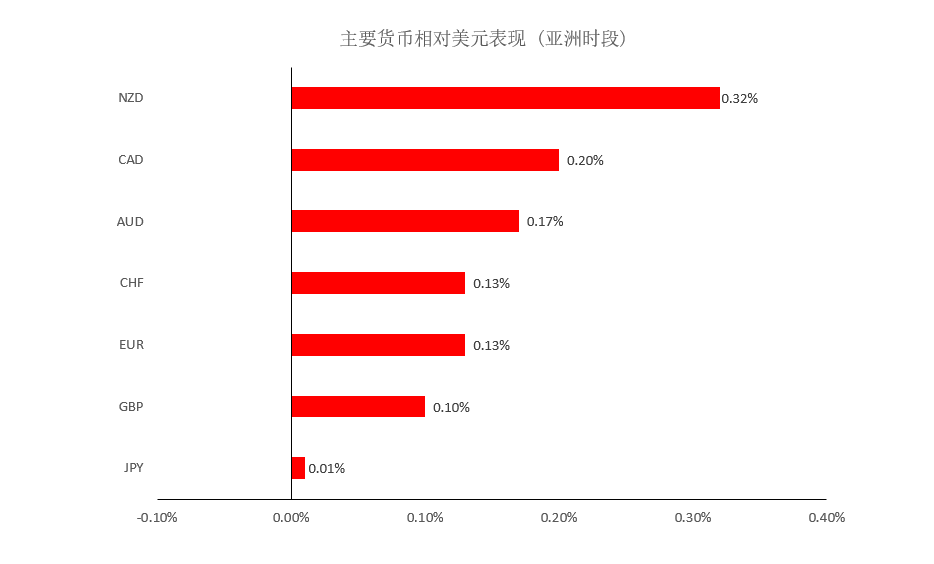晚间专题技术报告01.png