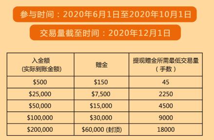 QQ截图20200604172221.jpg