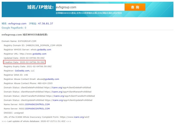 域名调查结果