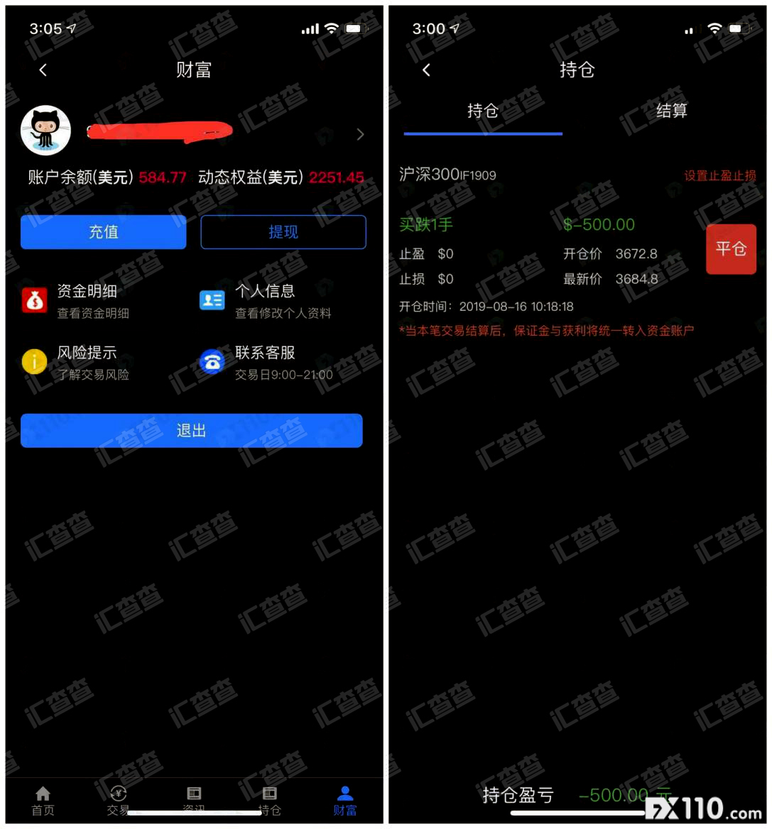 【汇查查】踏上不归路！误入黑平台，亏损62万