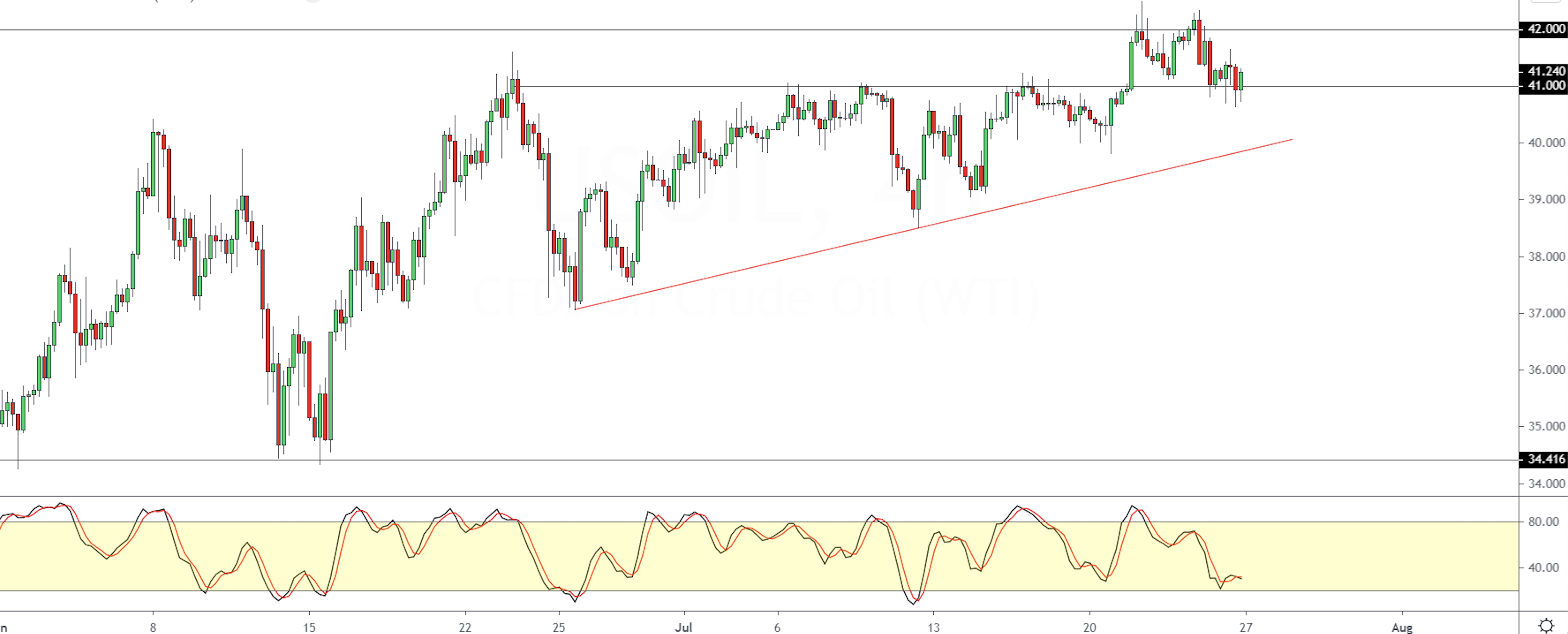 WTI-2707.png