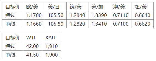 晚间专题技术10.png