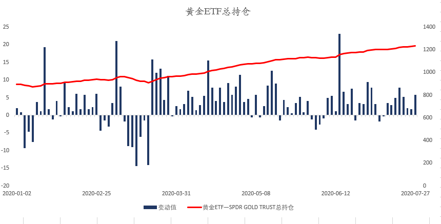 晚间专题技术06.png