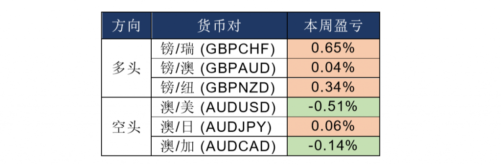 晚间专题技术05.png
