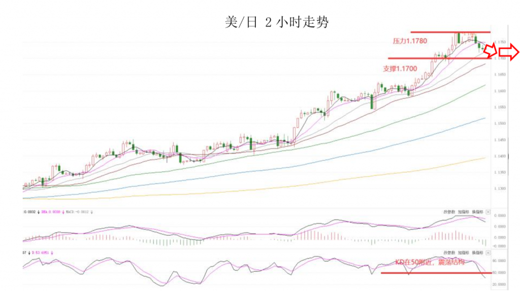 晚间专题技术02.png