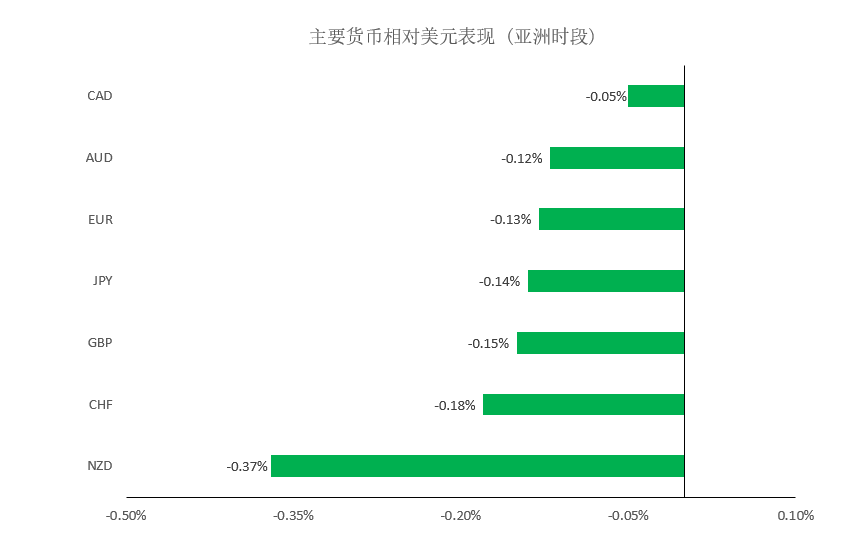 晚间专题技术01.png