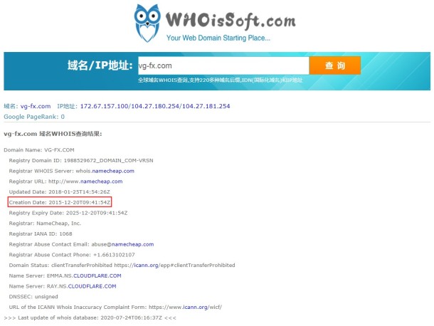 域名调查结果