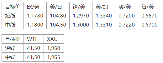 晚间专题技术10.png