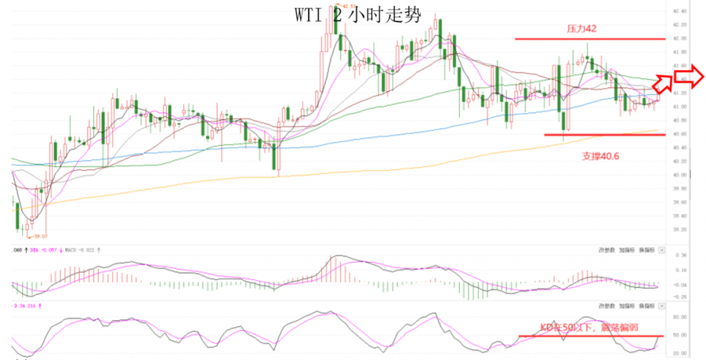 晚间专题技术08.png