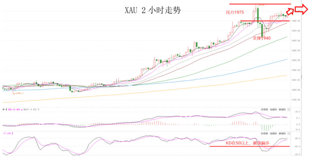 晚间专题技术07.png