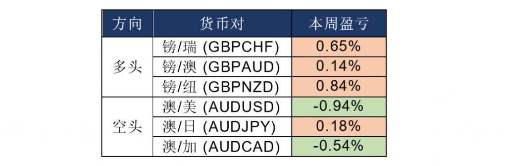 晚间专题技术05.png
