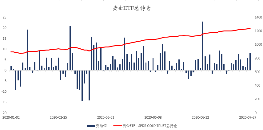 晚间专题技术06.png