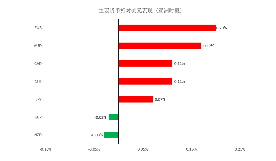 晚间专题技术01.png